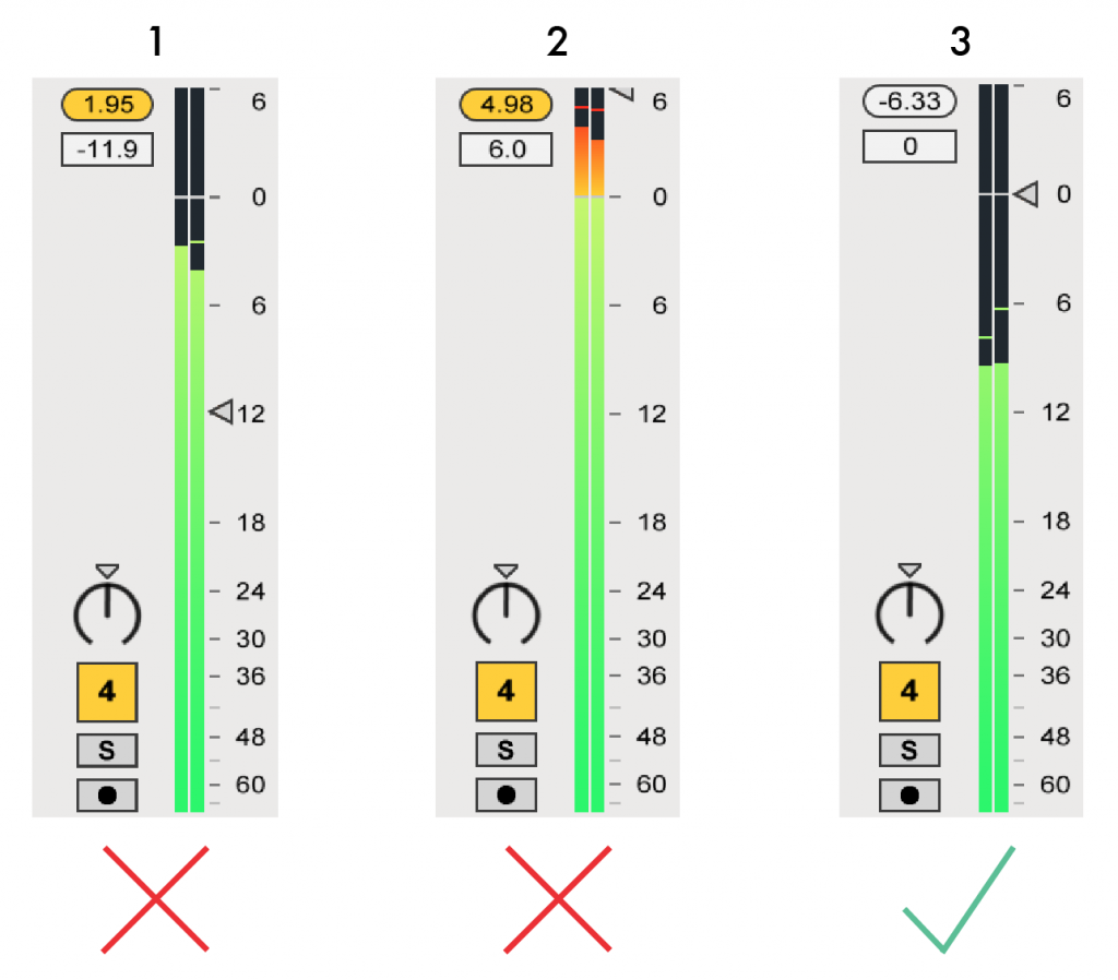 Proper Gain Staging Ableton