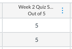 Canvas Gradebook Assignment level settings